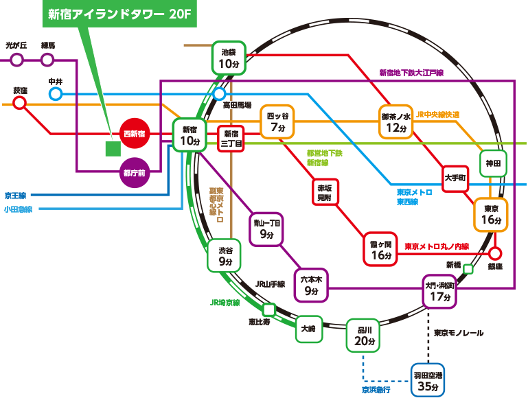 路線図